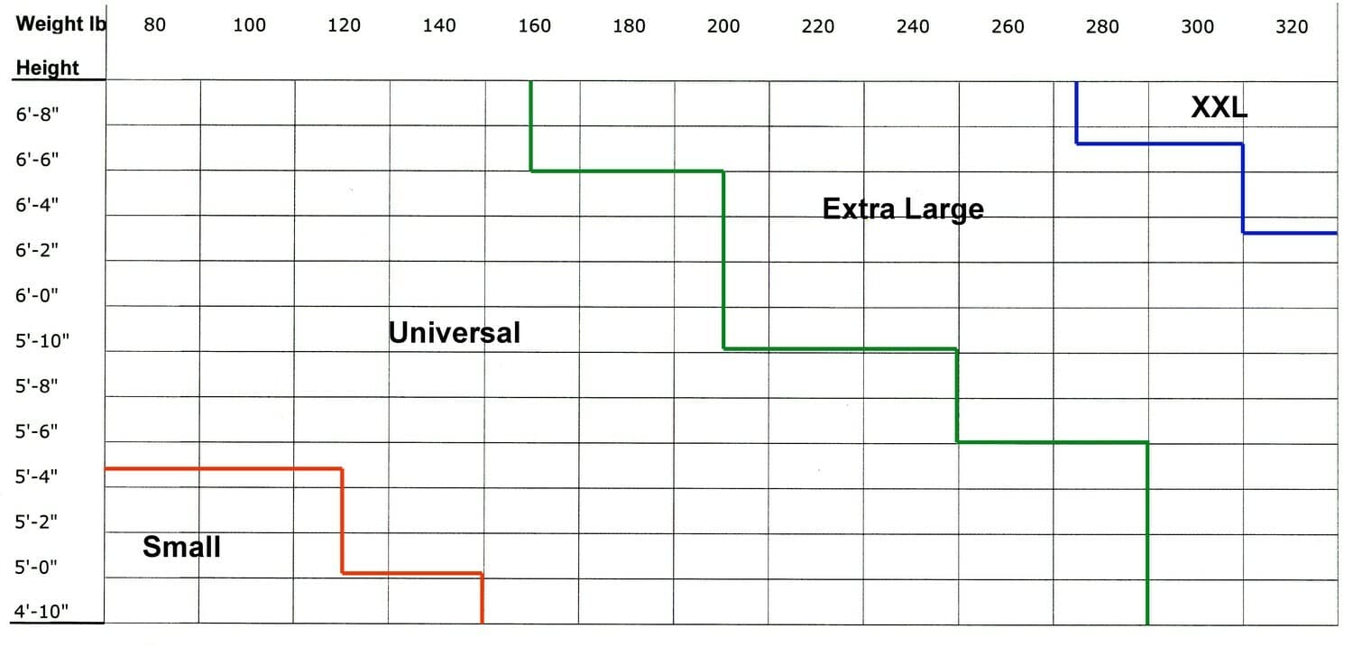 Image of Safety Direct BODYGUARD Harness w/Quick Connect Buckles